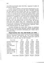 giornale/LO10437540/1892/unico/00000284