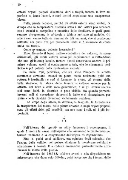 Bollettino del comizio agrario di Mantova e dei distretti riuniti di Asola, Bozzolo, Canneto sull'Oglio, Gonzaga, Ostiglia, Volta