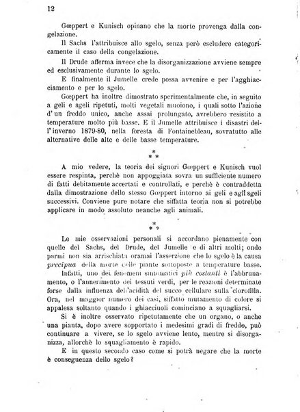 Bollettino del comizio agrario di Mantova e dei distretti riuniti di Asola, Bozzolo, Canneto sull'Oglio, Gonzaga, Ostiglia, Volta