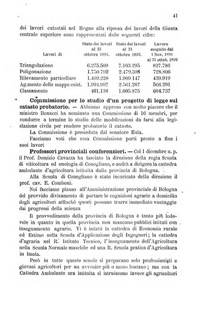 Bollettino del comizio agrario di Mantova e dei distretti riuniti di Asola, Bozzolo, Canneto sull'Oglio, Gonzaga, Ostiglia, Volta