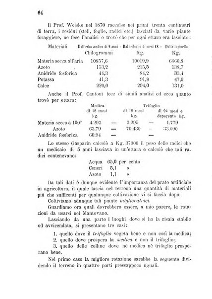 Bollettino del comizio agrario di Mantova e dei distretti riuniti di Asola, Bozzolo, Canneto sull'Oglio, Gonzaga, Ostiglia, Volta