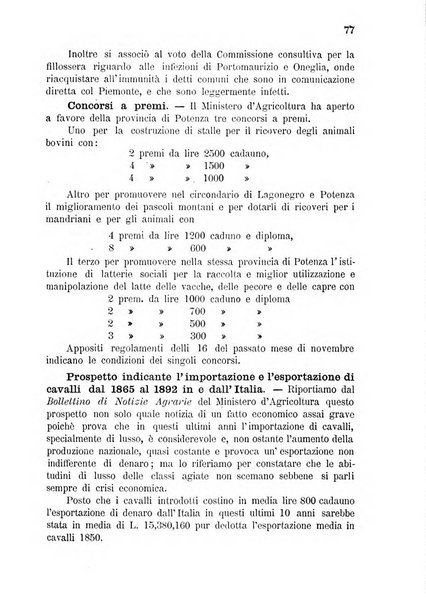 Bollettino del comizio agrario di Mantova e dei distretti riuniti di Asola, Bozzolo, Canneto sull'Oglio, Gonzaga, Ostiglia, Volta