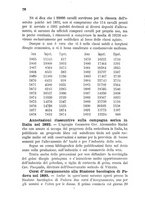 giornale/LO10437540/1893/unico/00000080