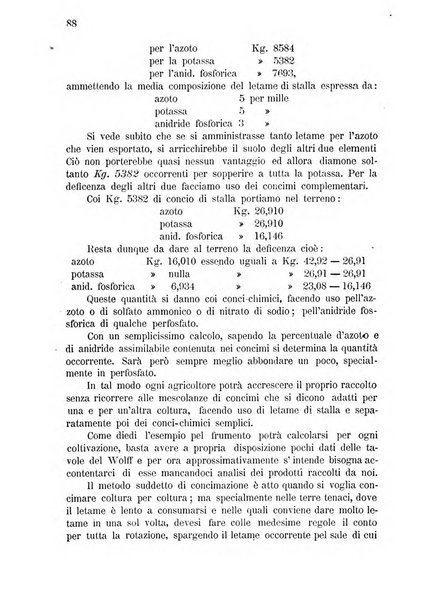 Bollettino del comizio agrario di Mantova e dei distretti riuniti di Asola, Bozzolo, Canneto sull'Oglio, Gonzaga, Ostiglia, Volta