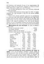 giornale/LO10437540/1893/unico/00000142