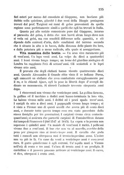 Bollettino del comizio agrario di Mantova e dei distretti riuniti di Asola, Bozzolo, Canneto sull'Oglio, Gonzaga, Ostiglia, Volta