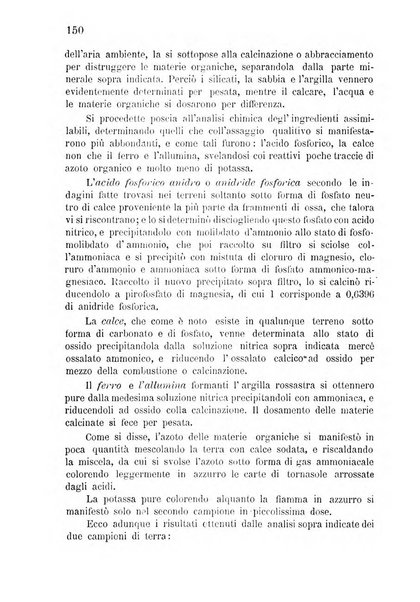 Bollettino del comizio agrario di Mantova e dei distretti riuniti di Asola, Bozzolo, Canneto sull'Oglio, Gonzaga, Ostiglia, Volta