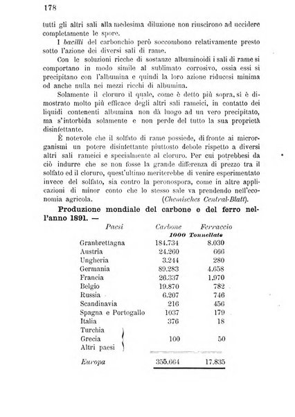 Bollettino del comizio agrario di Mantova e dei distretti riuniti di Asola, Bozzolo, Canneto sull'Oglio, Gonzaga, Ostiglia, Volta