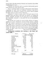 giornale/LO10437540/1893/unico/00000188