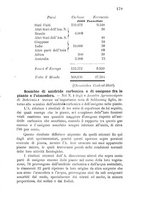 giornale/LO10437540/1893/unico/00000189