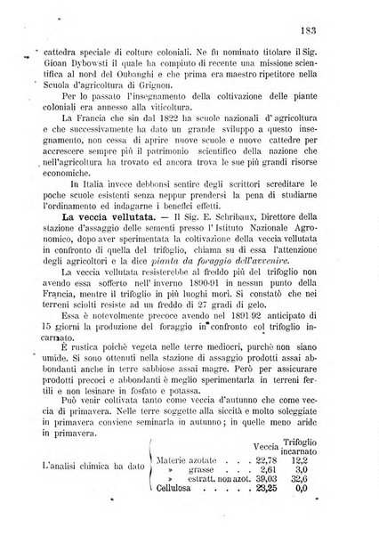 Bollettino del comizio agrario di Mantova e dei distretti riuniti di Asola, Bozzolo, Canneto sull'Oglio, Gonzaga, Ostiglia, Volta