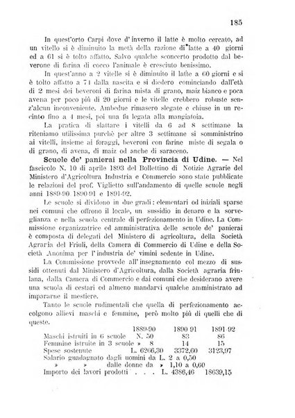 Bollettino del comizio agrario di Mantova e dei distretti riuniti di Asola, Bozzolo, Canneto sull'Oglio, Gonzaga, Ostiglia, Volta