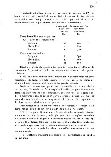 Bollettino del comizio agrario di Mantova e dei distretti riuniti di Asola, Bozzolo, Canneto sull'Oglio, Gonzaga, Ostiglia, Volta