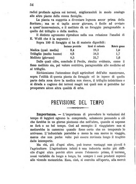 Bollettino del comizio agrario di Mantova e dei distretti riuniti di Asola, Bozzolo, Canneto sull'Oglio, Gonzaga, Ostiglia, Volta