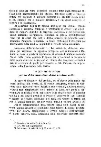 Bollettino del comizio agrario di Mantova e dei distretti riuniti di Asola, Bozzolo, Canneto sull'Oglio, Gonzaga, Ostiglia, Volta