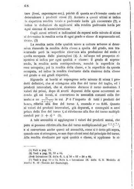 Bollettino del comizio agrario di Mantova e dei distretti riuniti di Asola, Bozzolo, Canneto sull'Oglio, Gonzaga, Ostiglia, Volta