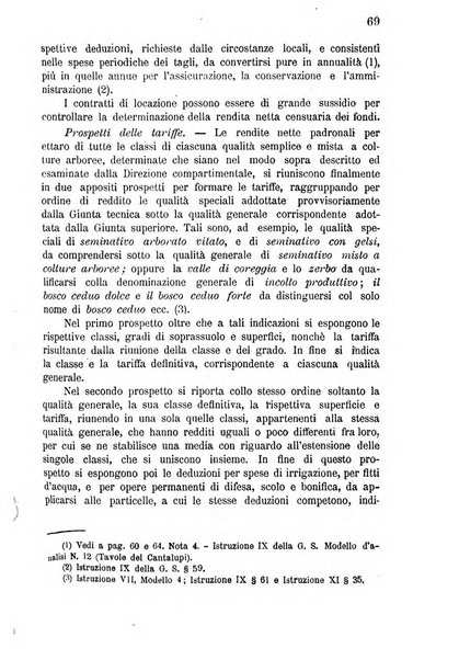 Bollettino del comizio agrario di Mantova e dei distretti riuniti di Asola, Bozzolo, Canneto sull'Oglio, Gonzaga, Ostiglia, Volta