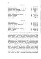 giornale/LO10437540/1894/unico/00000092