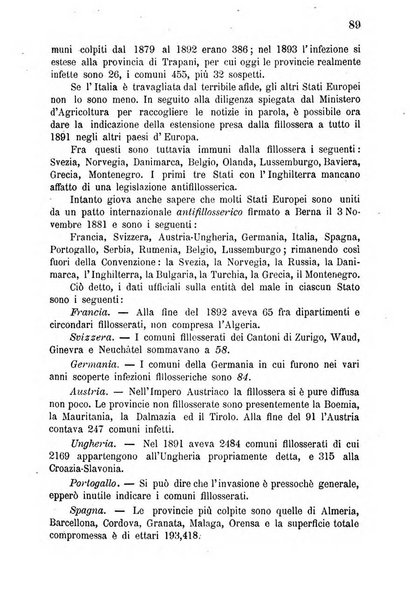 Bollettino del comizio agrario di Mantova e dei distretti riuniti di Asola, Bozzolo, Canneto sull'Oglio, Gonzaga, Ostiglia, Volta