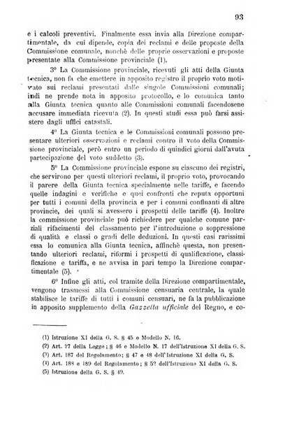 Bollettino del comizio agrario di Mantova e dei distretti riuniti di Asola, Bozzolo, Canneto sull'Oglio, Gonzaga, Ostiglia, Volta