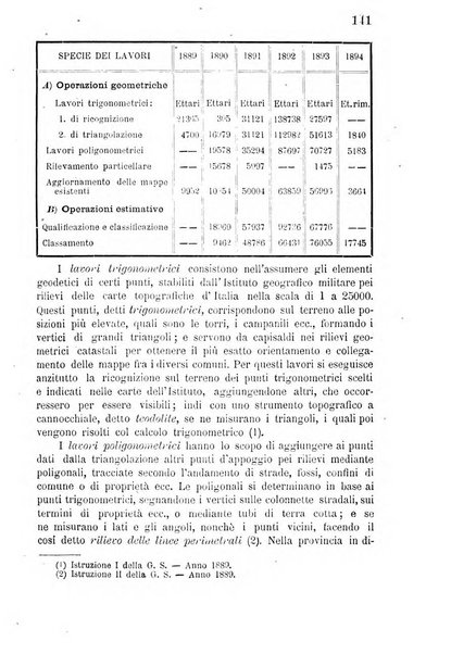 Bollettino del comizio agrario di Mantova e dei distretti riuniti di Asola, Bozzolo, Canneto sull'Oglio, Gonzaga, Ostiglia, Volta