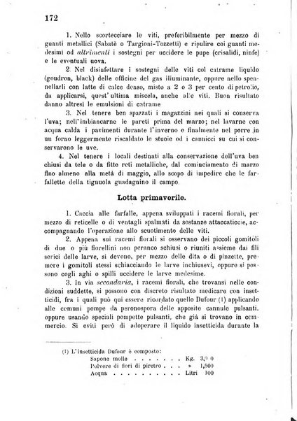 Bollettino del comizio agrario di Mantova e dei distretti riuniti di Asola, Bozzolo, Canneto sull'Oglio, Gonzaga, Ostiglia, Volta