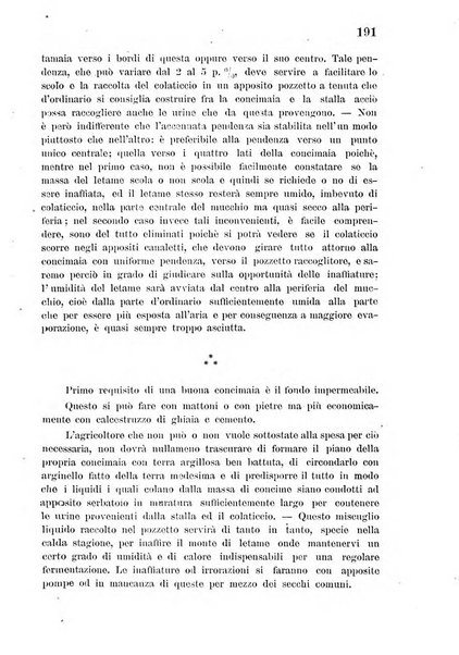 Bollettino del comizio agrario di Mantova e dei distretti riuniti di Asola, Bozzolo, Canneto sull'Oglio, Gonzaga, Ostiglia, Volta