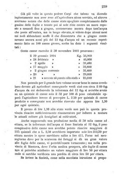 Bollettino del comizio agrario di Mantova e dei distretti riuniti di Asola, Bozzolo, Canneto sull'Oglio, Gonzaga, Ostiglia, Volta