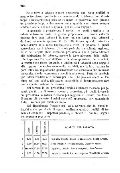 Bollettino del comizio agrario di Mantova e dei distretti riuniti di Asola, Bozzolo, Canneto sull'Oglio, Gonzaga, Ostiglia, Volta