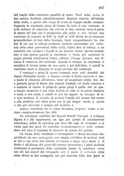 Bollettino del comizio agrario di Mantova e dei distretti riuniti di Asola, Bozzolo, Canneto sull'Oglio, Gonzaga, Ostiglia, Volta