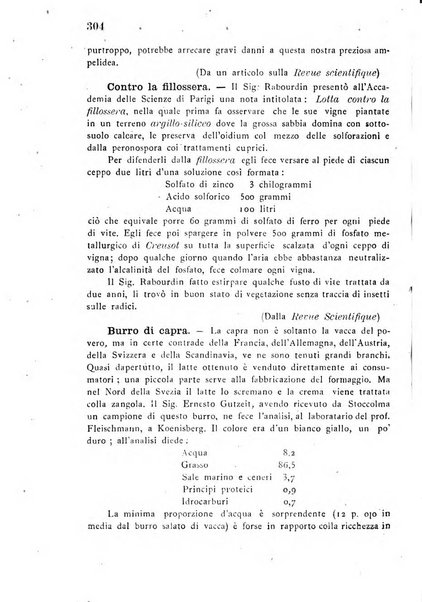 Bollettino del comizio agrario di Mantova e dei distretti riuniti di Asola, Bozzolo, Canneto sull'Oglio, Gonzaga, Ostiglia, Volta