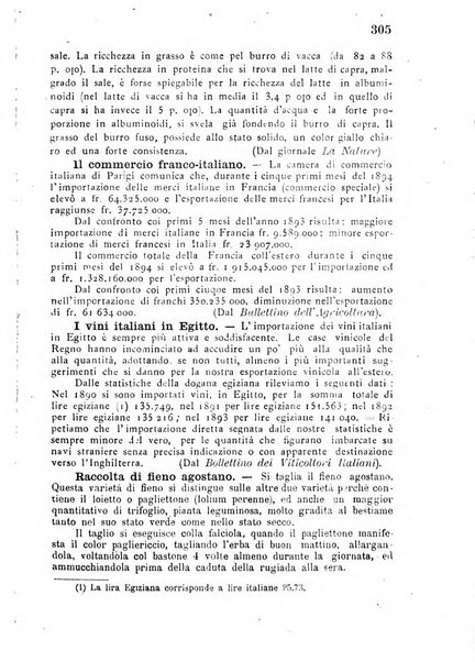 Bollettino del comizio agrario di Mantova e dei distretti riuniti di Asola, Bozzolo, Canneto sull'Oglio, Gonzaga, Ostiglia, Volta