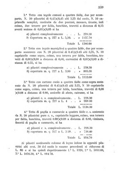 Bollettino del comizio agrario di Mantova e dei distretti riuniti di Asola, Bozzolo, Canneto sull'Oglio, Gonzaga, Ostiglia, Volta