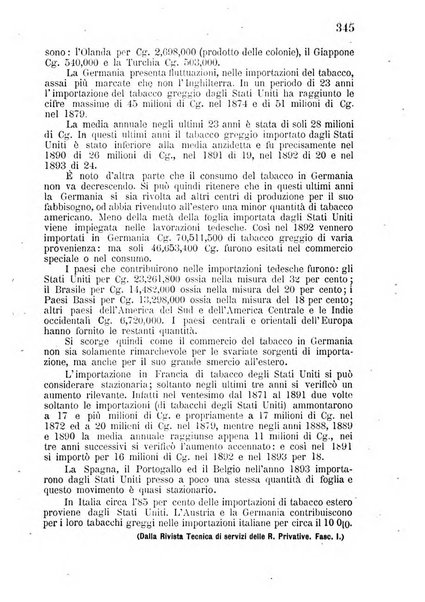 Bollettino del comizio agrario di Mantova e dei distretti riuniti di Asola, Bozzolo, Canneto sull'Oglio, Gonzaga, Ostiglia, Volta