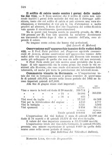 Bollettino del comizio agrario di Mantova e dei distretti riuniti di Asola, Bozzolo, Canneto sull'Oglio, Gonzaga, Ostiglia, Volta