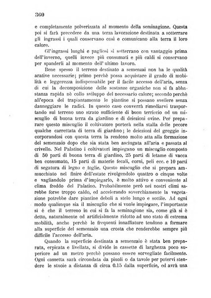 Bollettino del comizio agrario di Mantova e dei distretti riuniti di Asola, Bozzolo, Canneto sull'Oglio, Gonzaga, Ostiglia, Volta