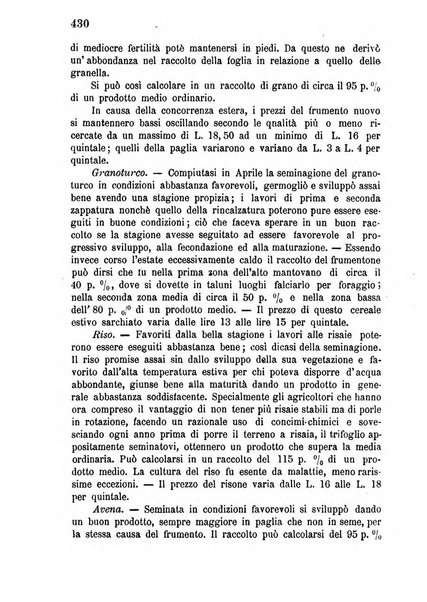 Bollettino del comizio agrario di Mantova e dei distretti riuniti di Asola, Bozzolo, Canneto sull'Oglio, Gonzaga, Ostiglia, Volta