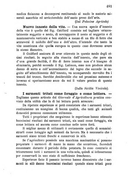 Bollettino del comizio agrario di Mantova e dei distretti riuniti di Asola, Bozzolo, Canneto sull'Oglio, Gonzaga, Ostiglia, Volta