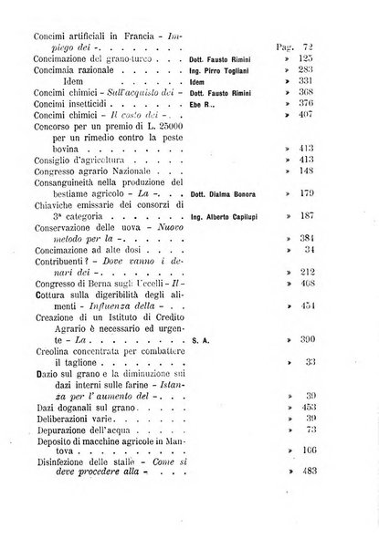 Bollettino del comizio agrario di Mantova e dei distretti riuniti di Asola, Bozzolo, Canneto sull'Oglio, Gonzaga, Ostiglia, Volta