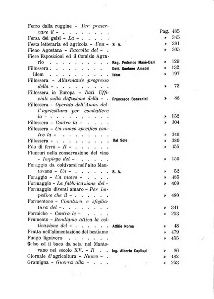 Bollettino del comizio agrario di Mantova e dei distretti riuniti di Asola, Bozzolo, Canneto sull'Oglio, Gonzaga, Ostiglia, Volta