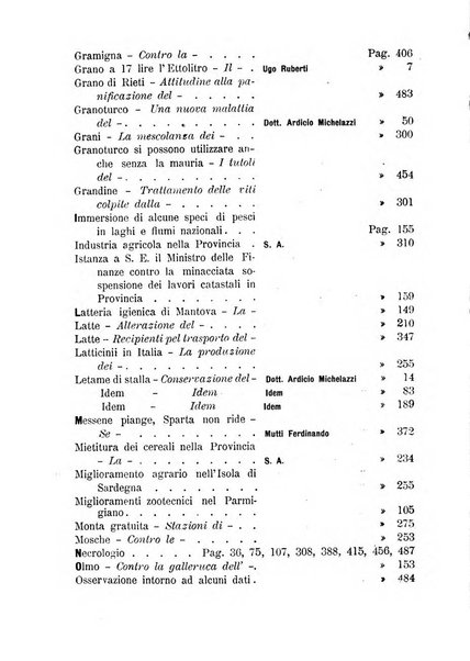 Bollettino del comizio agrario di Mantova e dei distretti riuniti di Asola, Bozzolo, Canneto sull'Oglio, Gonzaga, Ostiglia, Volta