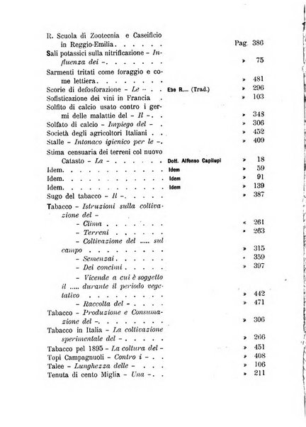 Bollettino del comizio agrario di Mantova e dei distretti riuniti di Asola, Bozzolo, Canneto sull'Oglio, Gonzaga, Ostiglia, Volta