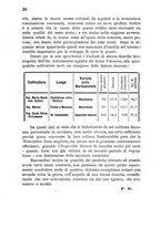 giornale/LO10437540/1896/unico/00000024