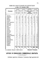 giornale/LO10437540/1896/unico/00000103