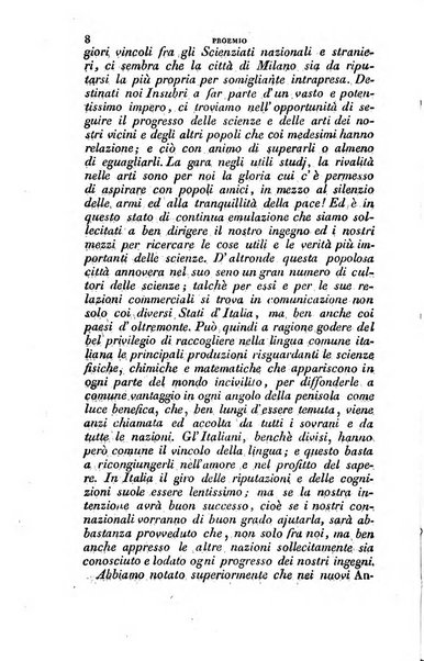 Annali di fisica, chimica e matematiche col bullettino dell'industria meccanica e chimica