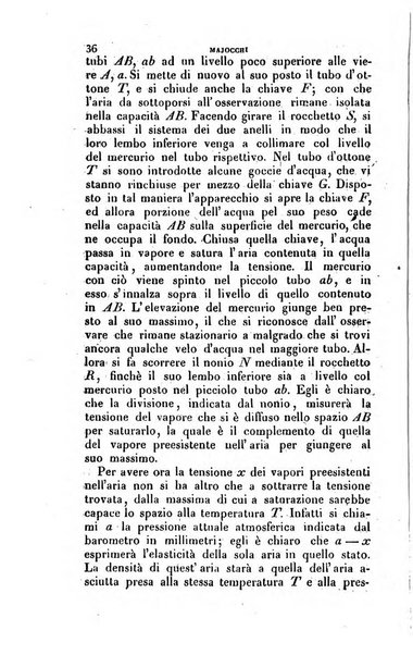 Annali di fisica, chimica e matematiche col bullettino dell'industria meccanica e chimica