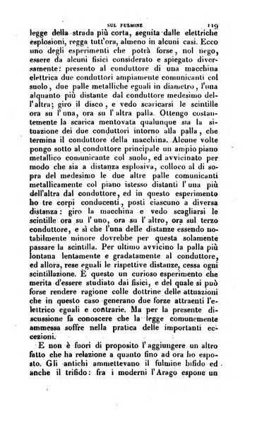 Annali di fisica, chimica e matematiche col bullettino dell'industria meccanica e chimica