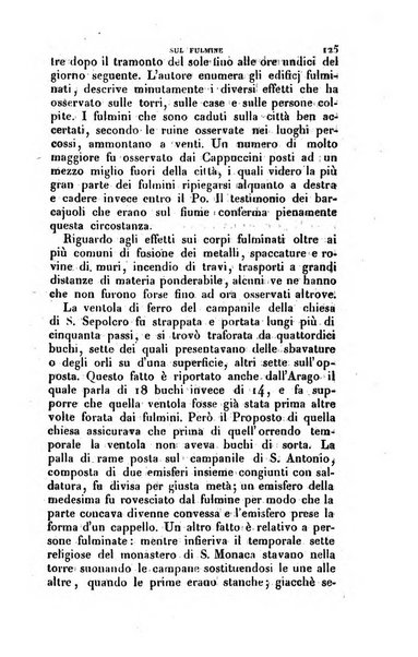 Annali di fisica, chimica e matematiche col bullettino dell'industria meccanica e chimica