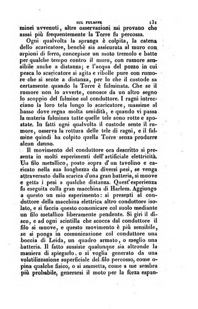 Annali di fisica, chimica e matematiche col bullettino dell'industria meccanica e chimica