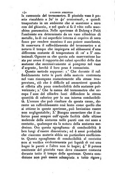 Annali di fisica, chimica e matematiche col bullettino dell'industria meccanica e chimica